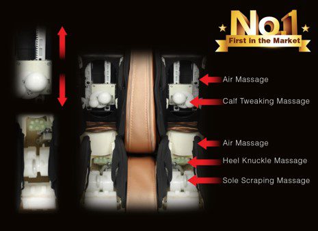 5 ypes Of Foot Massage